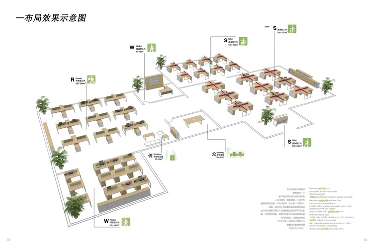 办公家具摆放设计图